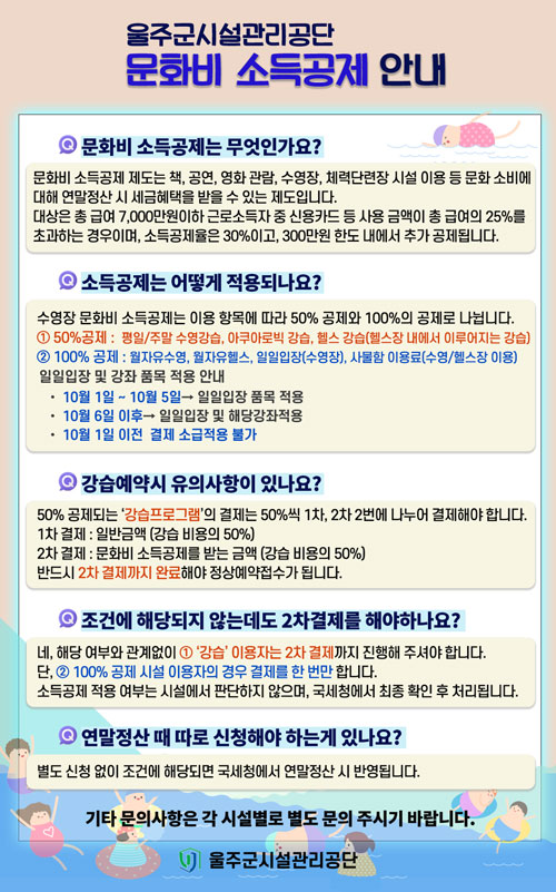 문화비소득공제