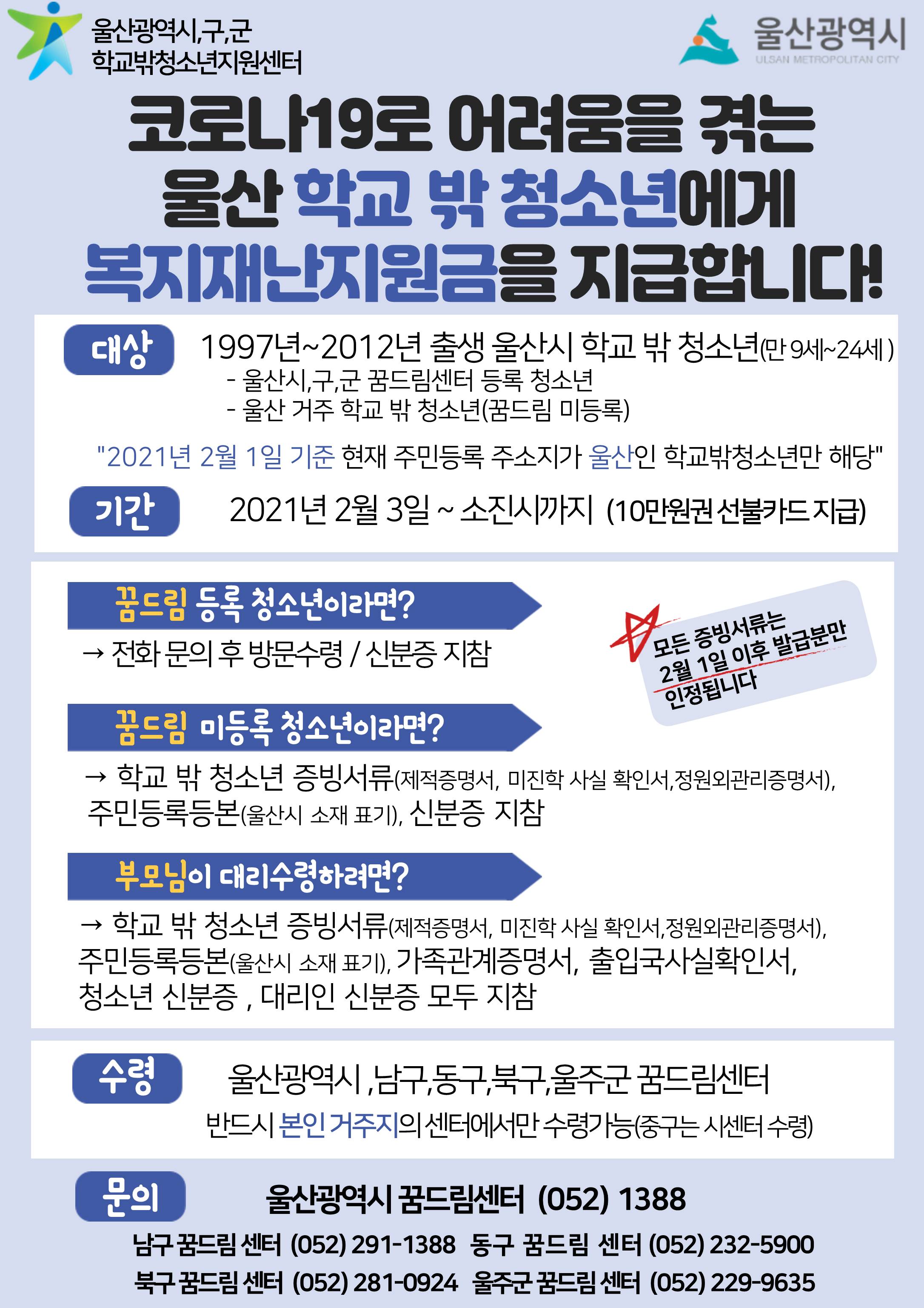 2021년 울주군 학교 밖 청소년 복지재난지원금 지급 안내 (수정)