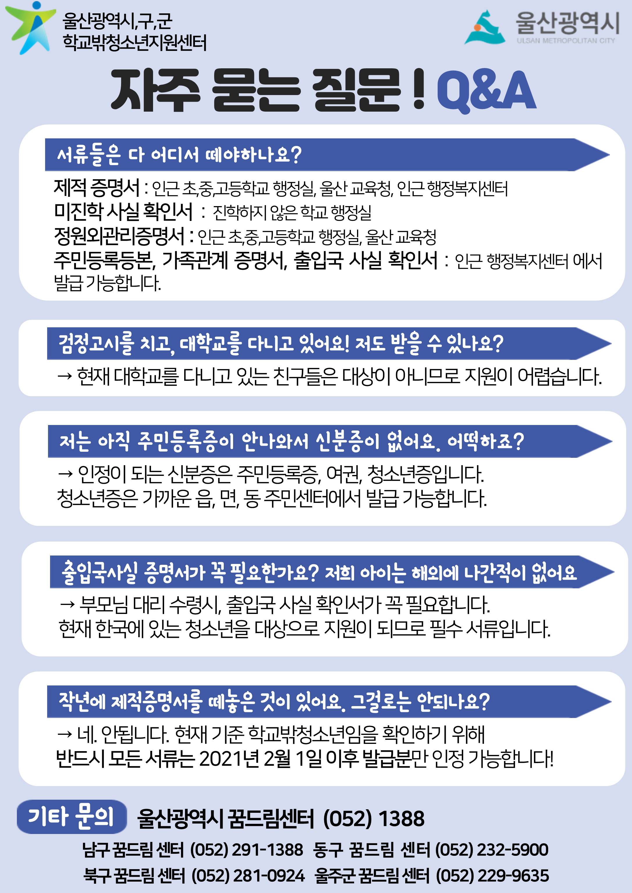 2021년 울주군 학교 밖 청소년 복지재난지원금 지급 안내 (수정)