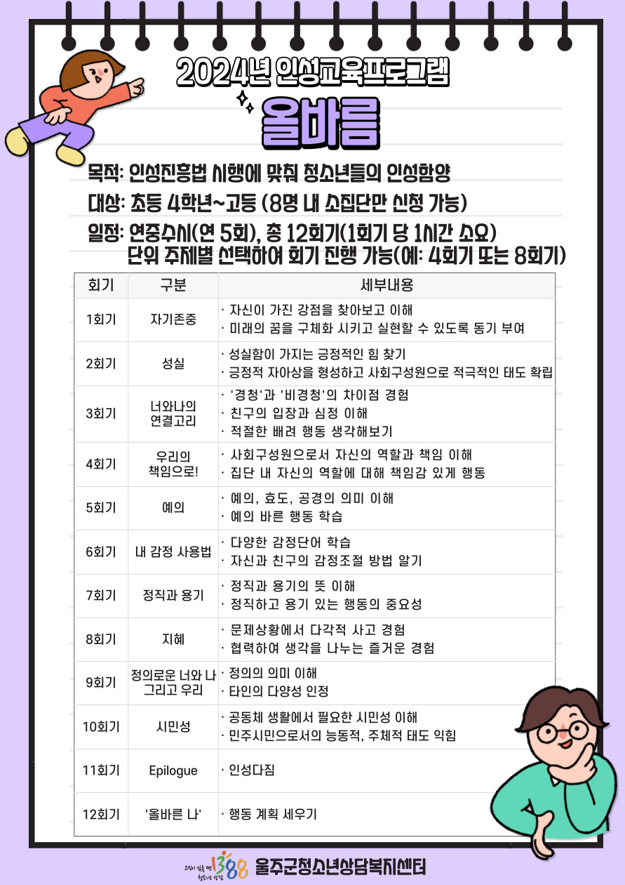 인성교육 집단상담「올바름」
