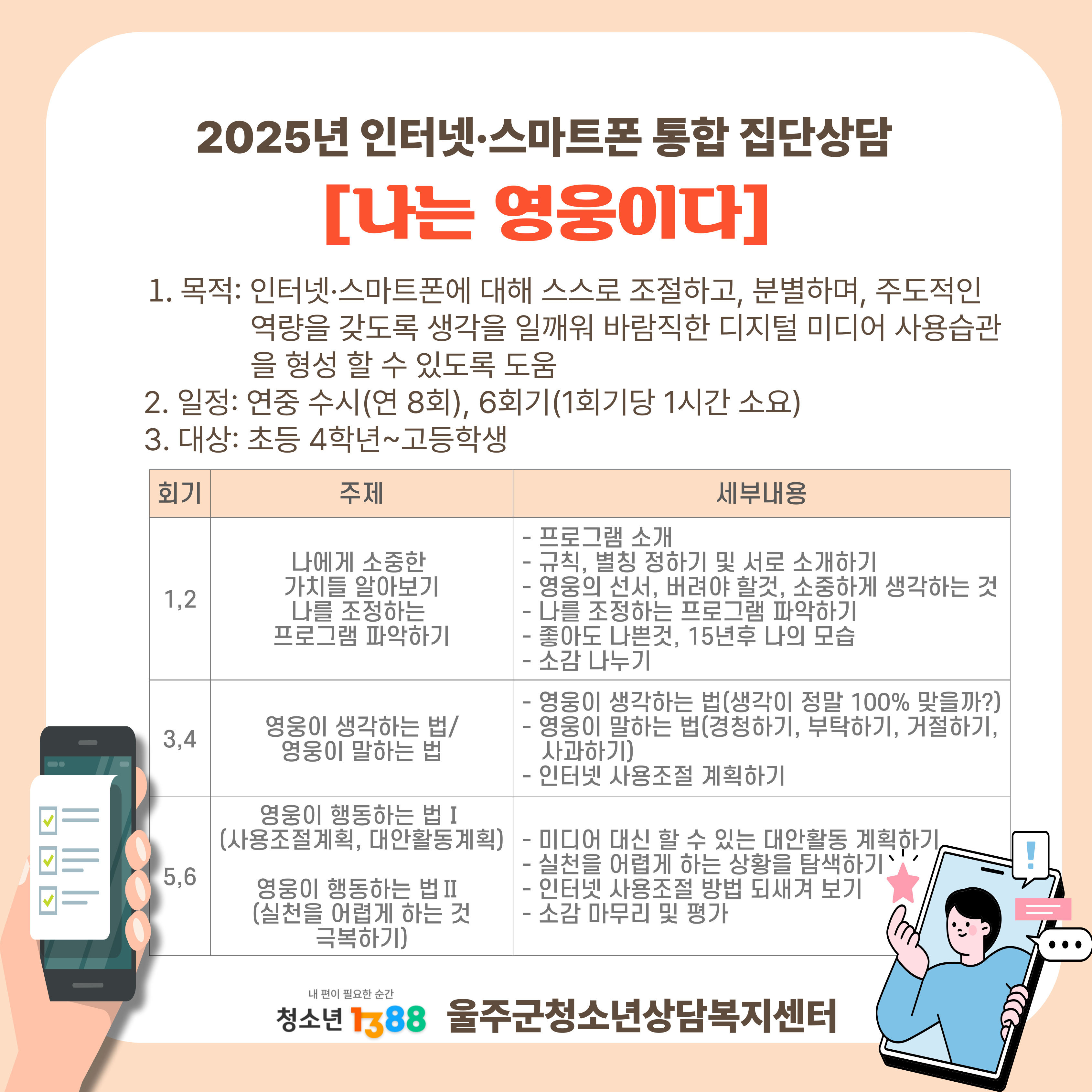 2025년 인터넷스마트폰 통합 집단상담
