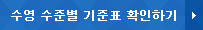 수영 수준별 기준표 확인하기